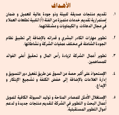 الإهداف